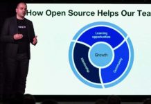 Enabling Collaboration through Open Source: Highlights from Uber Open Summit Sofia 2019