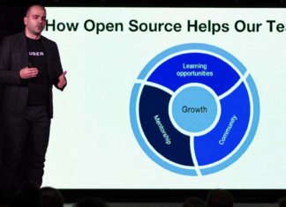 Enabling Collaboration through Open Source: Highlights from Uber Open Summit Sofia 2019